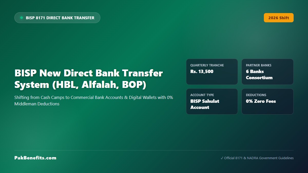 Beneficiary completing biometric authentication for BISP Sahulat commercial bank account opening