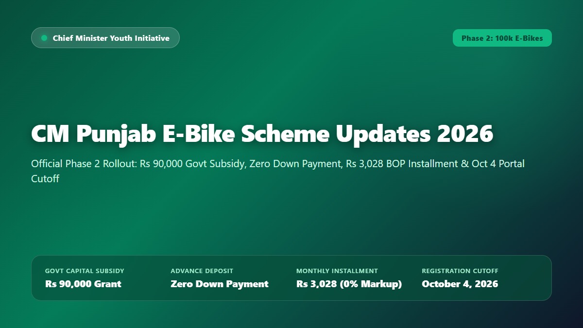 CM Punjab E-Bike Scheme Updates 2026 Phase 2 Portal Balloting and BOP Installments