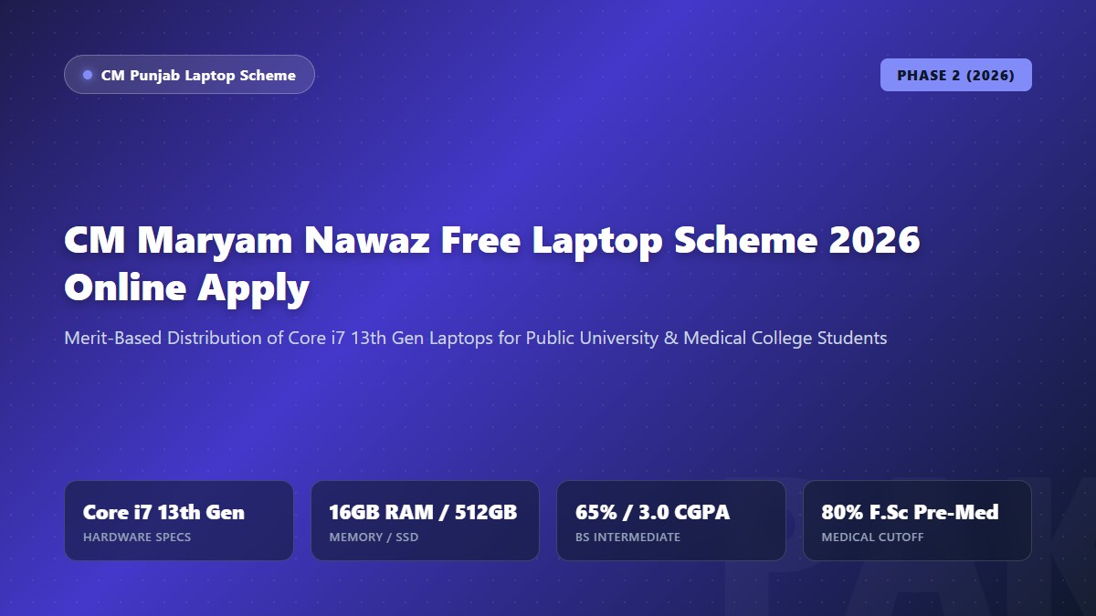 CM Punjab Free Laptop Scheme online apply portal guide