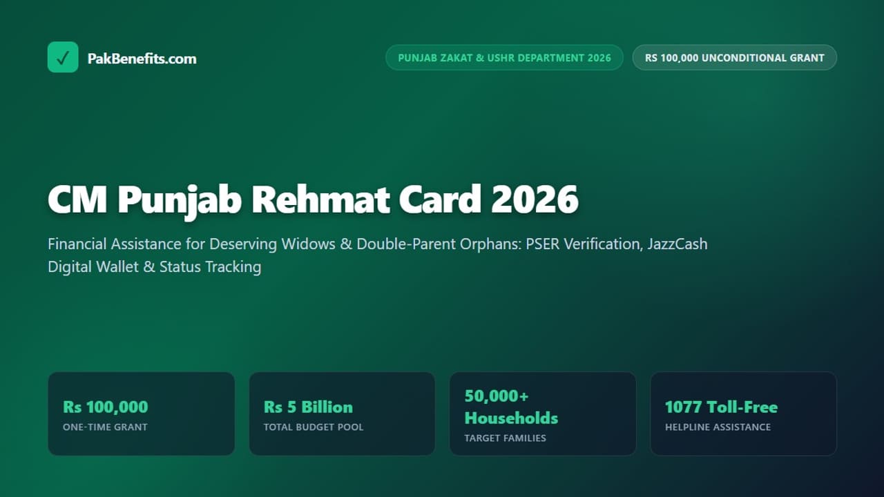 CM Punjab Rehmat Card 2026 Rs 100,000 Financial Grant Eligibility and Online Registration Guide
