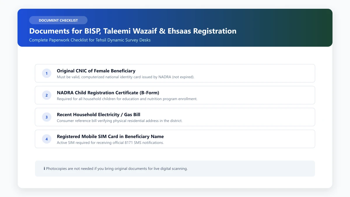 Documents for BISP registration original CNIC Nadra child B-form and electricity bill