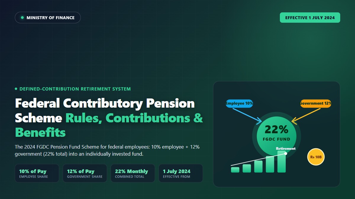 Pakistan's Federal Contributory Pension Scheme (FGDC) 2024 - the defined-contribution retirement system for federal employees with a 10% employee and 12% government contribution split